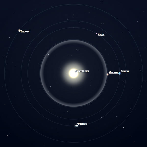 Orrery of the Domains of Eldur